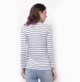LEMONE Tumblr Tee T-shirt Kaos Cewe Spandek Premium Baju Wanita 506PZ105737 PUTIH 2