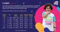 AMMAR KIDS KAOS MUSLIM ANAK SABLON SORBAN LENGAN PENDEK USIA 1-12 TAHUN 1