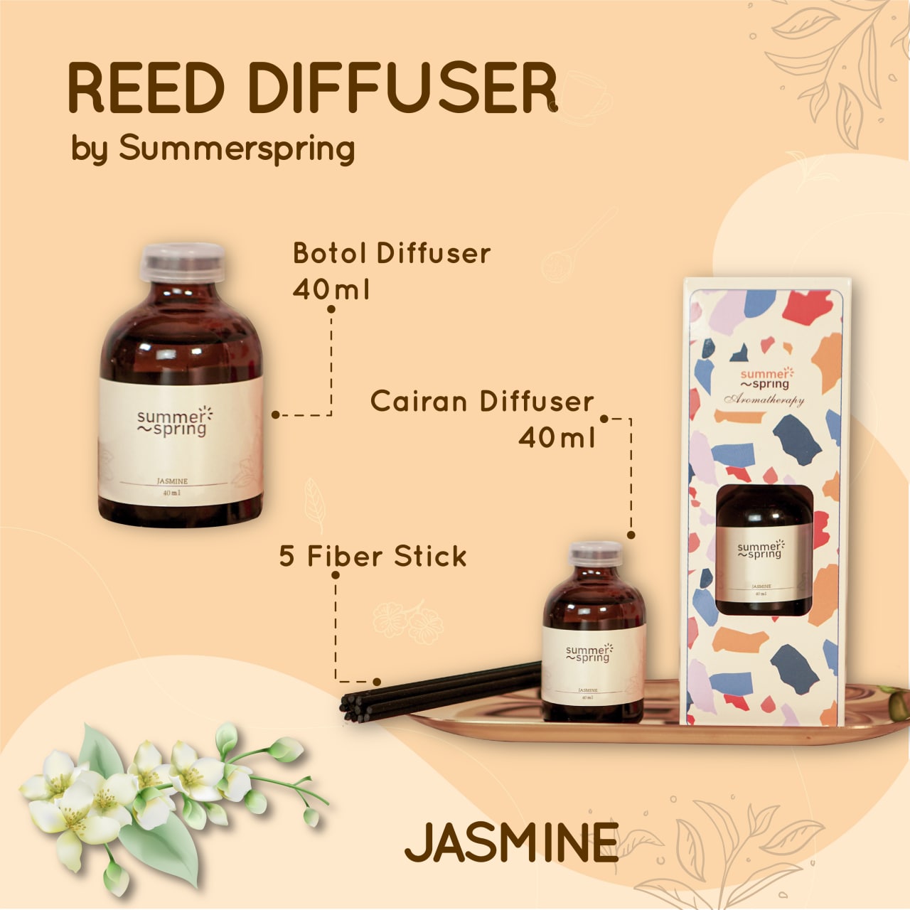 Summerspring Reed Diffuser Ml Pengharum Aroma Terapi Ruangan Rumah