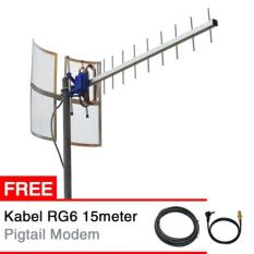 Antena Yagi TXR185 Untuk Modem ZTE MF633 SIngle Pigtail Extreme Gain Support 4G 3G 2G
