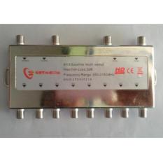 Getmecom Multiswitch 4x8 (2 LNB C/Ku Band untuk 8 Receiver Parabola)