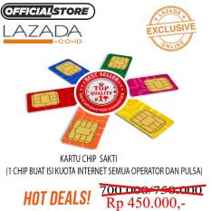 Kode kupon tester forex