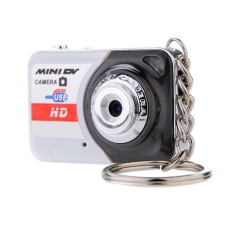 Portable Full HD Mini DV Camcorder Digital Video Recorder Camera 720P 1280*1024