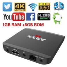 TV Box Quad Core A95 X R1 1 GB + 8 GB Colokan UE US AU Android 6.0 RK3229 Multibahasa