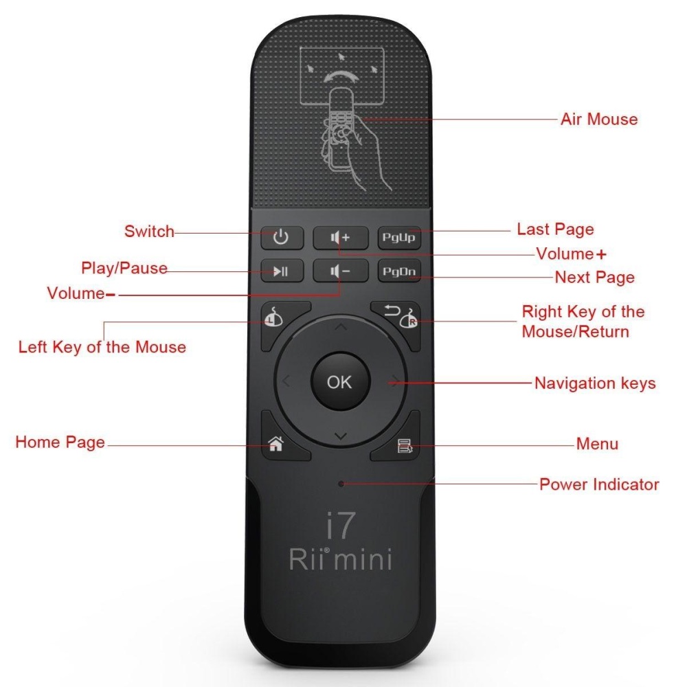 RII Mini I7 Nirkabel Remote Control Fly Mouse Controller 2.4G untuk Gaming TV BOX PC HTPC-Intl