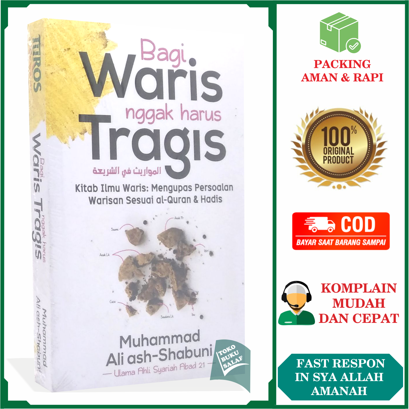 Bagi Waris Nggak Harus Tragis Kitab Al Faraid Ilmu Fiqih Pembagian