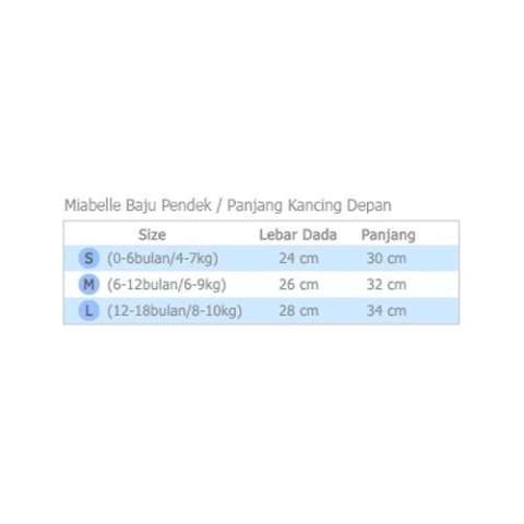 Miabelle Baju Panjang Kancing Depan Set 3pcs FP01 2