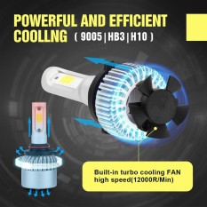 9005/H10/HB3 6000 K LED High Power Front Kabut Lampu Bohlam-Internasional