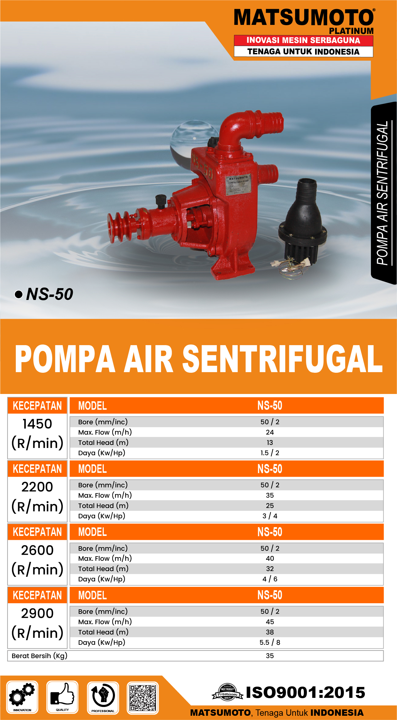 Pompa Air Sentrifugal MATSUMOTO NS 50 80 100 150 200 Lazada