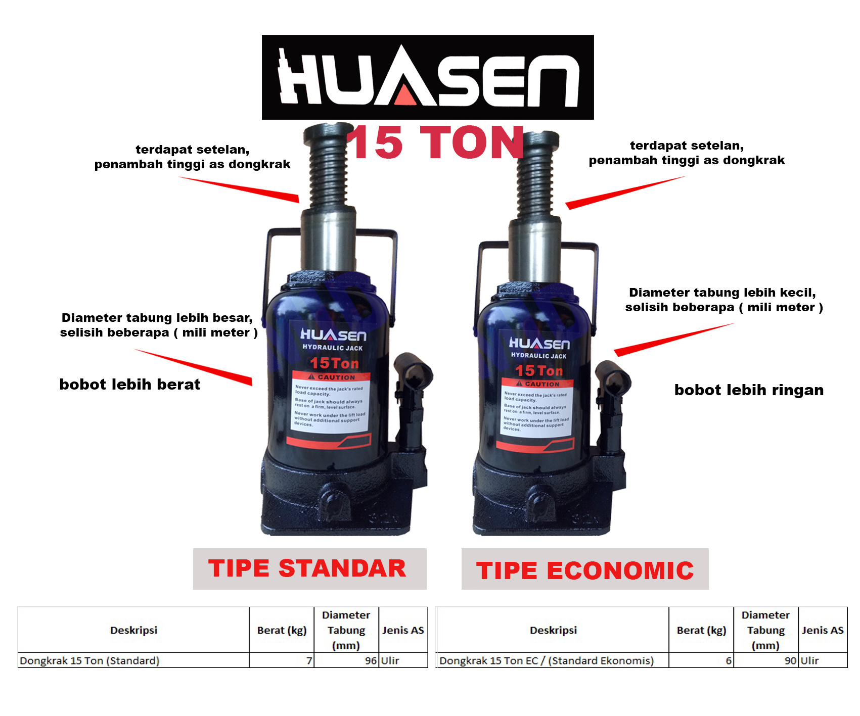 Dongkrak 15 Ton Botol Hidrolis Hydrolic Jack Dongkrak Mobil Truk