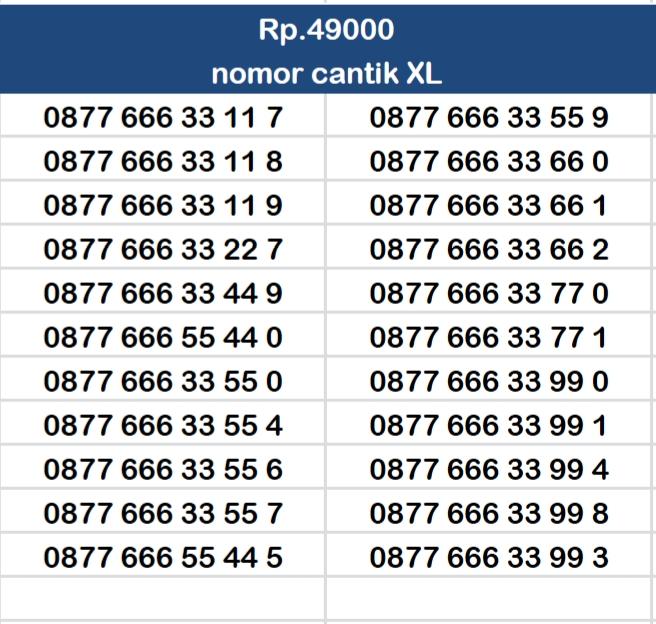nomor cantik perdana XL axiata 4G