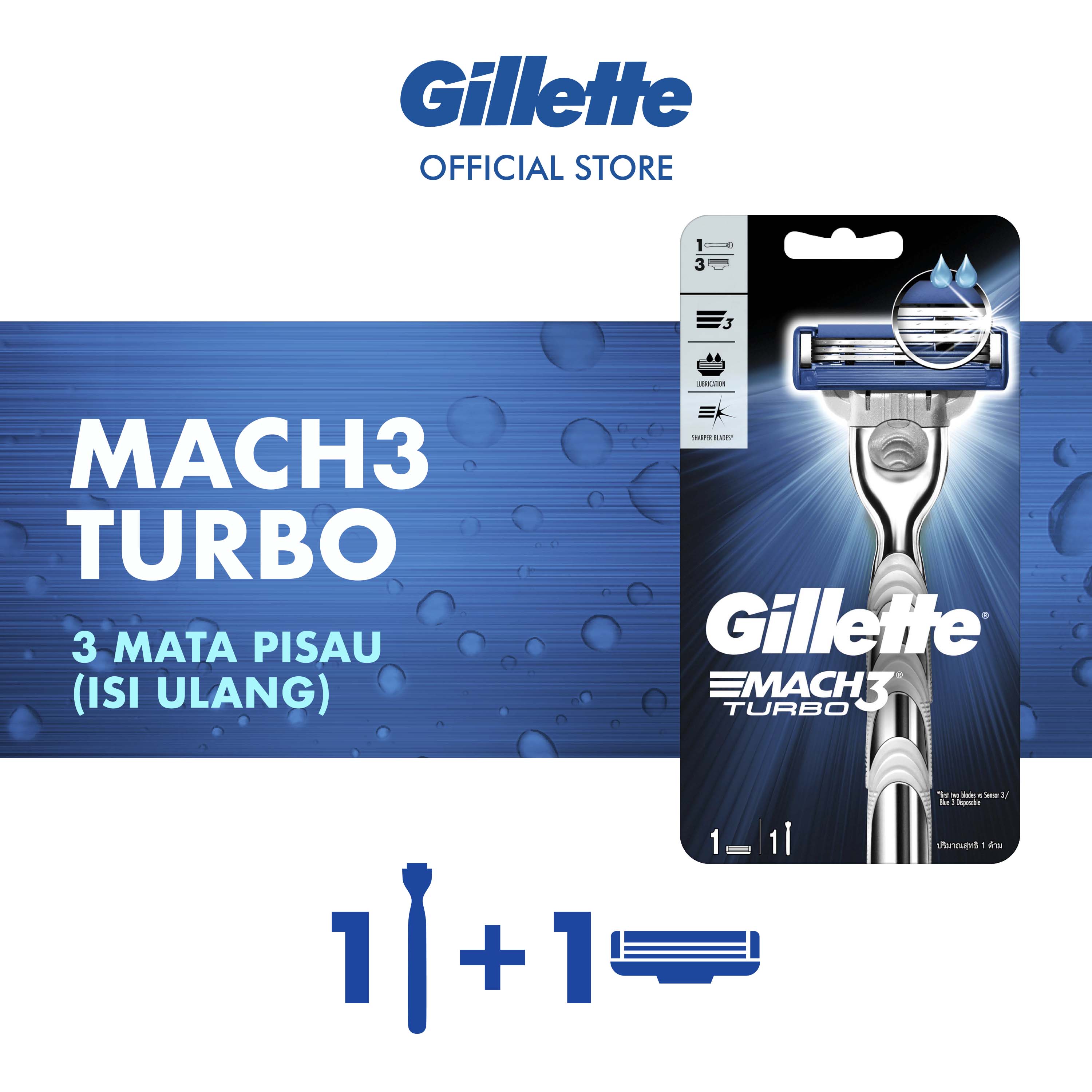 Gillette Mach Turbo Alat Cukur Razor Pisau Cukur Isi Ulang Lazada