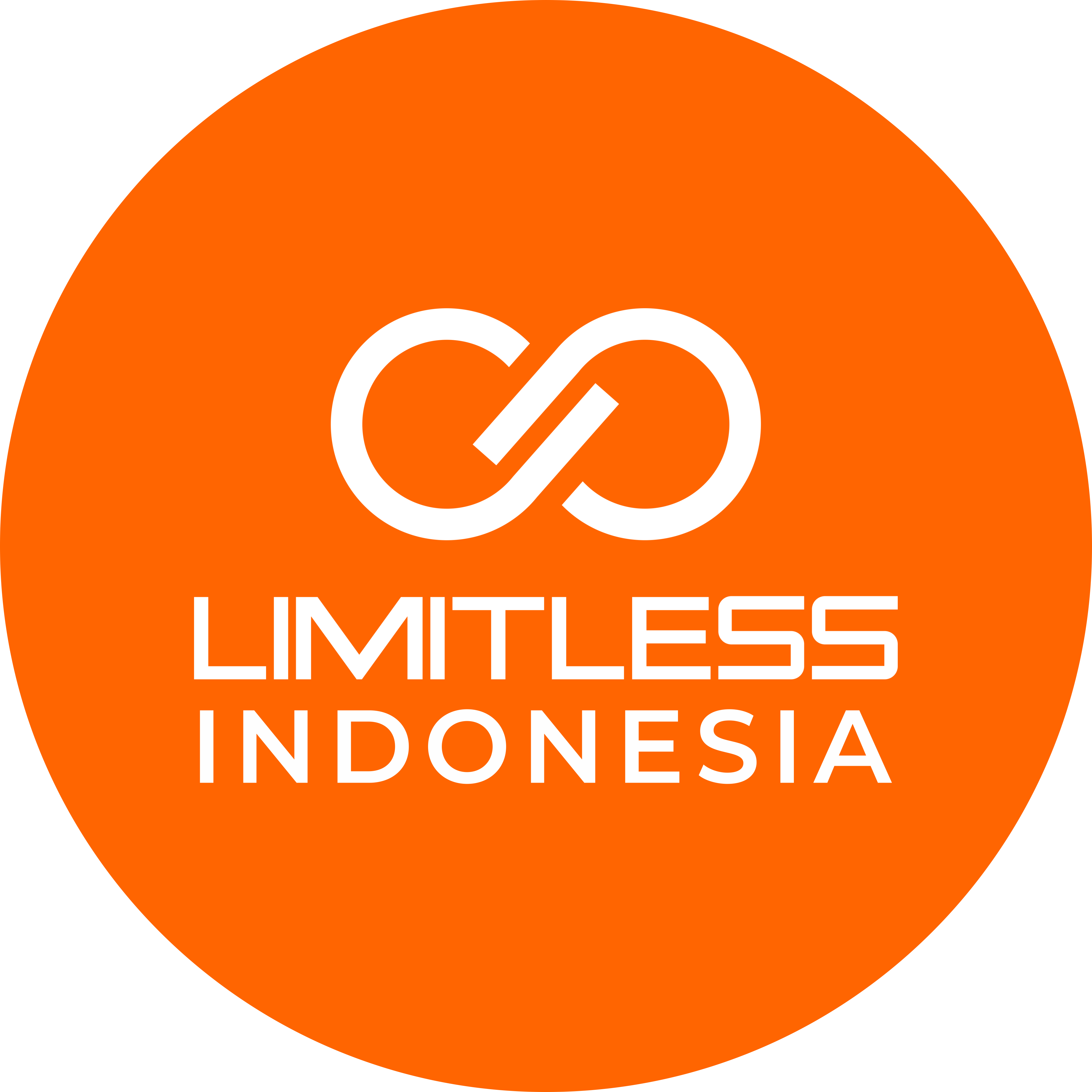 Toko Resmi Limitless Indonesia Online Lazada Co Id