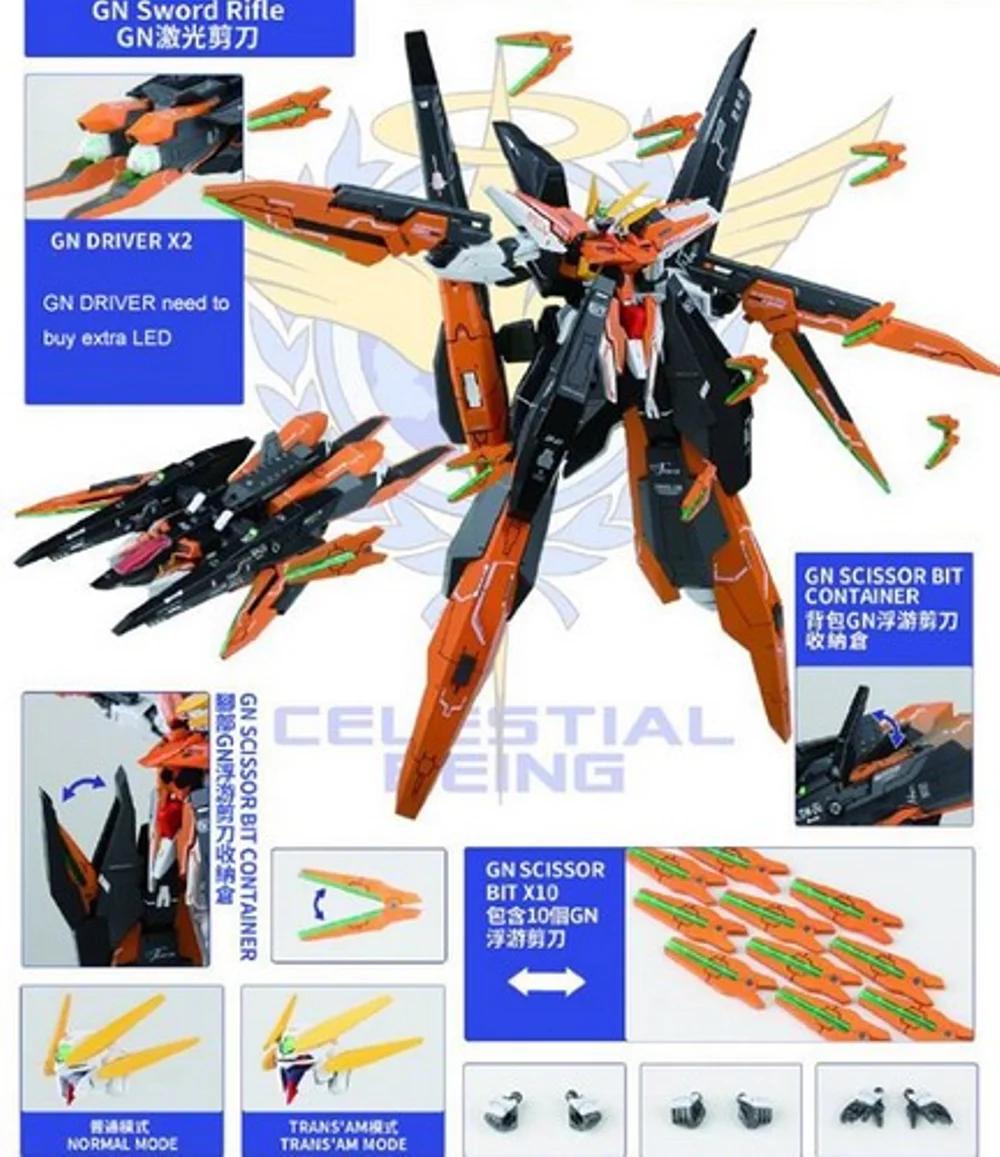 Hobbystar HG 1/144 Harute Final Battle Ver (Gundam 00 Series) Lazada