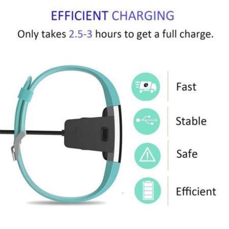 2 Pcs Fitbit Charge 2 Charger 21 นิ้วสายชาร์จUSB สำรองเครื่องชาร์จสายชาร์จ
