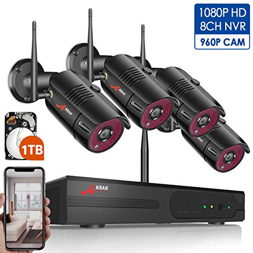 Jual Produk anran Terbaru | lazada.co.id