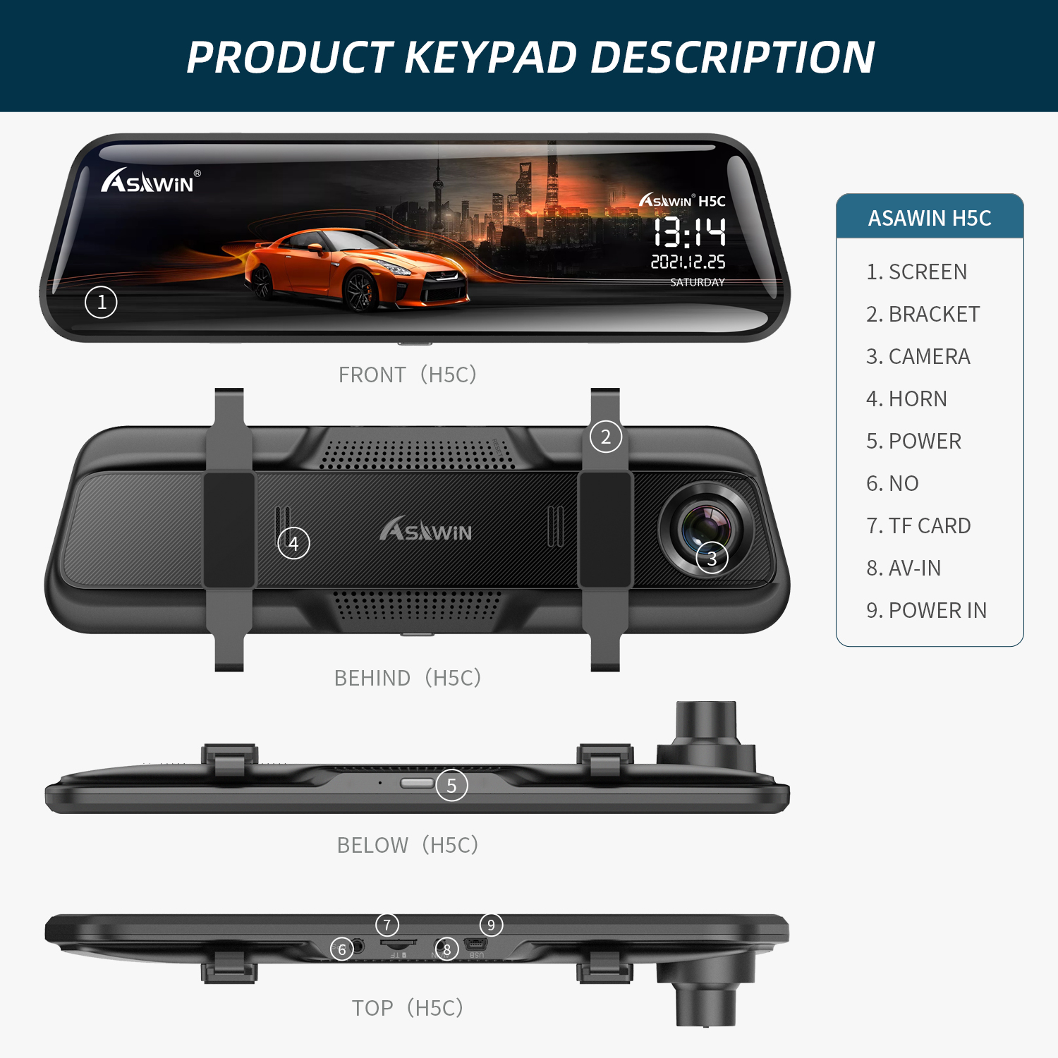 asawin dash cam