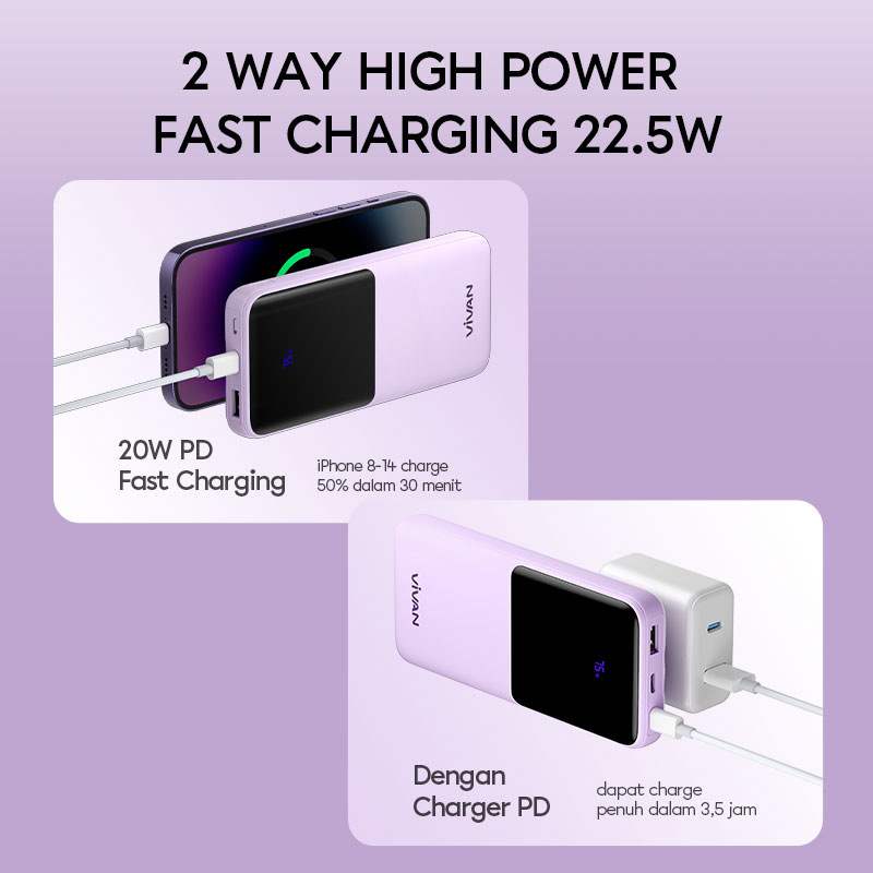 Vivan Powerbank Mah Vpb E Output Fast Charging W Pd Qc