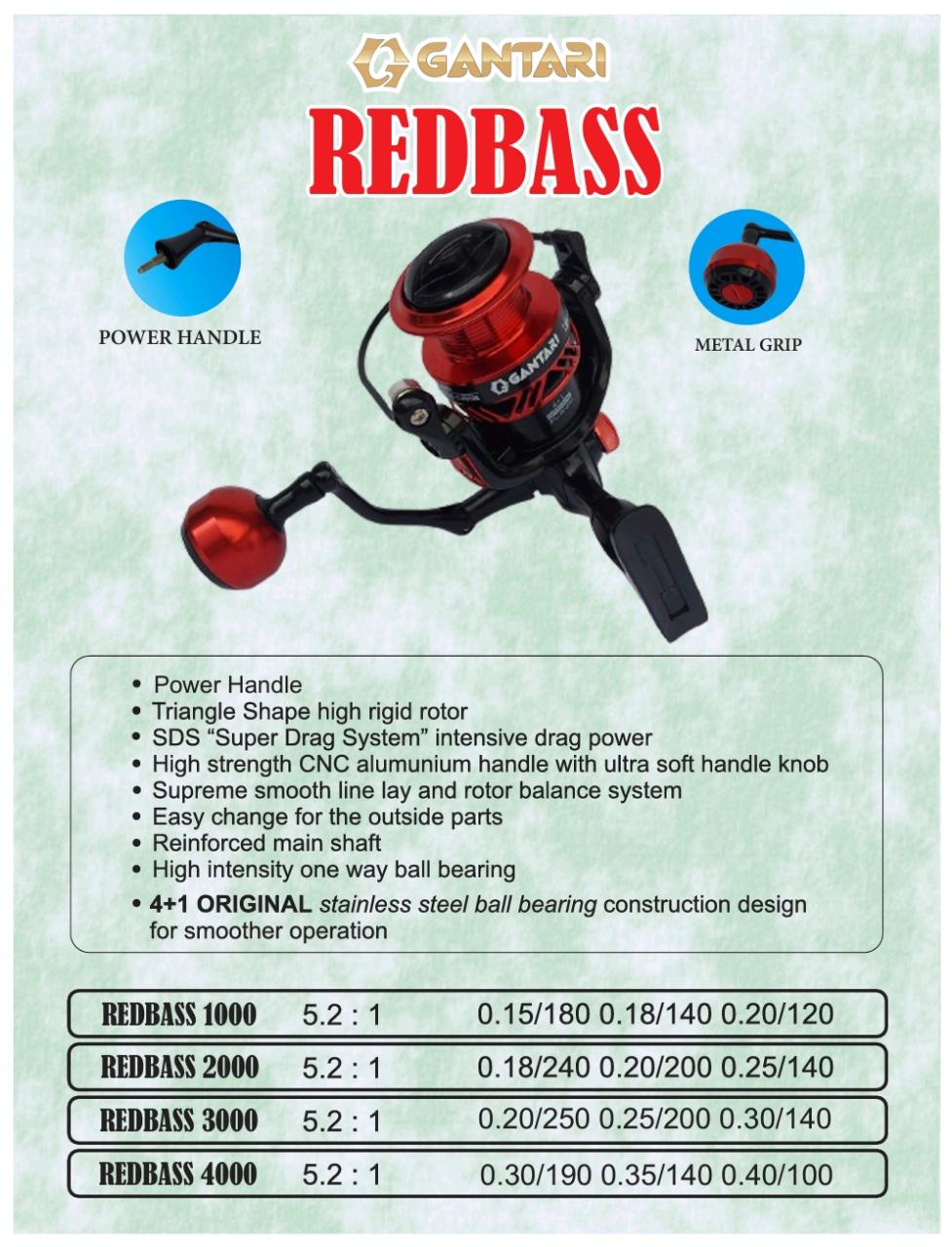 Reel Power Handle Gantari Redbass