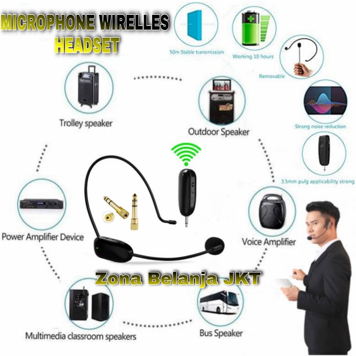 Jual Mic Bando Wireless Terbaru 