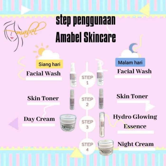 Cream Amabel Khusus Jerawat Skincare Ampuh Untuk Jerawat Bpom 100 Original Baik Digunakan Untuk Pria Wanita Mengatasi Jerawat Ringan Mengecilkan Pori Pori Kulit Terasa Halus
