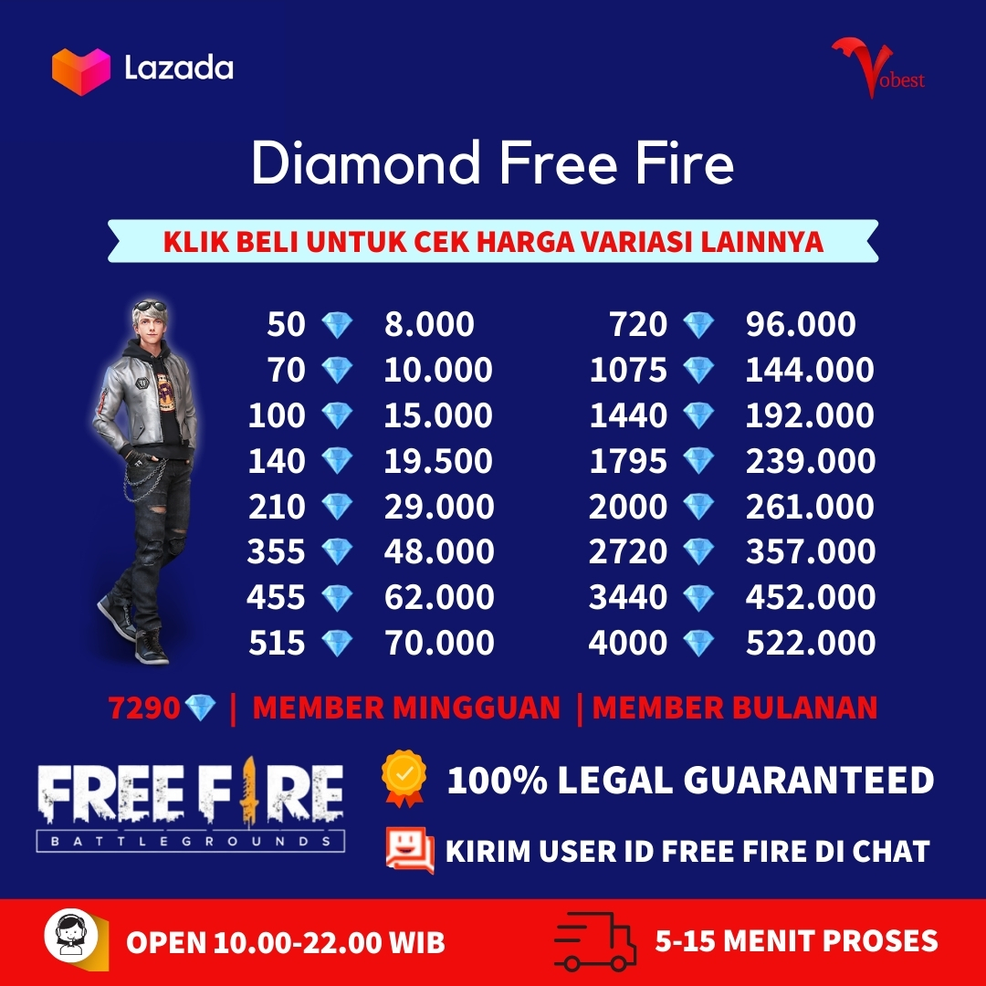 Harga Ff Top Up Diamond dan Promo Terbaru - Maret 2021 ...