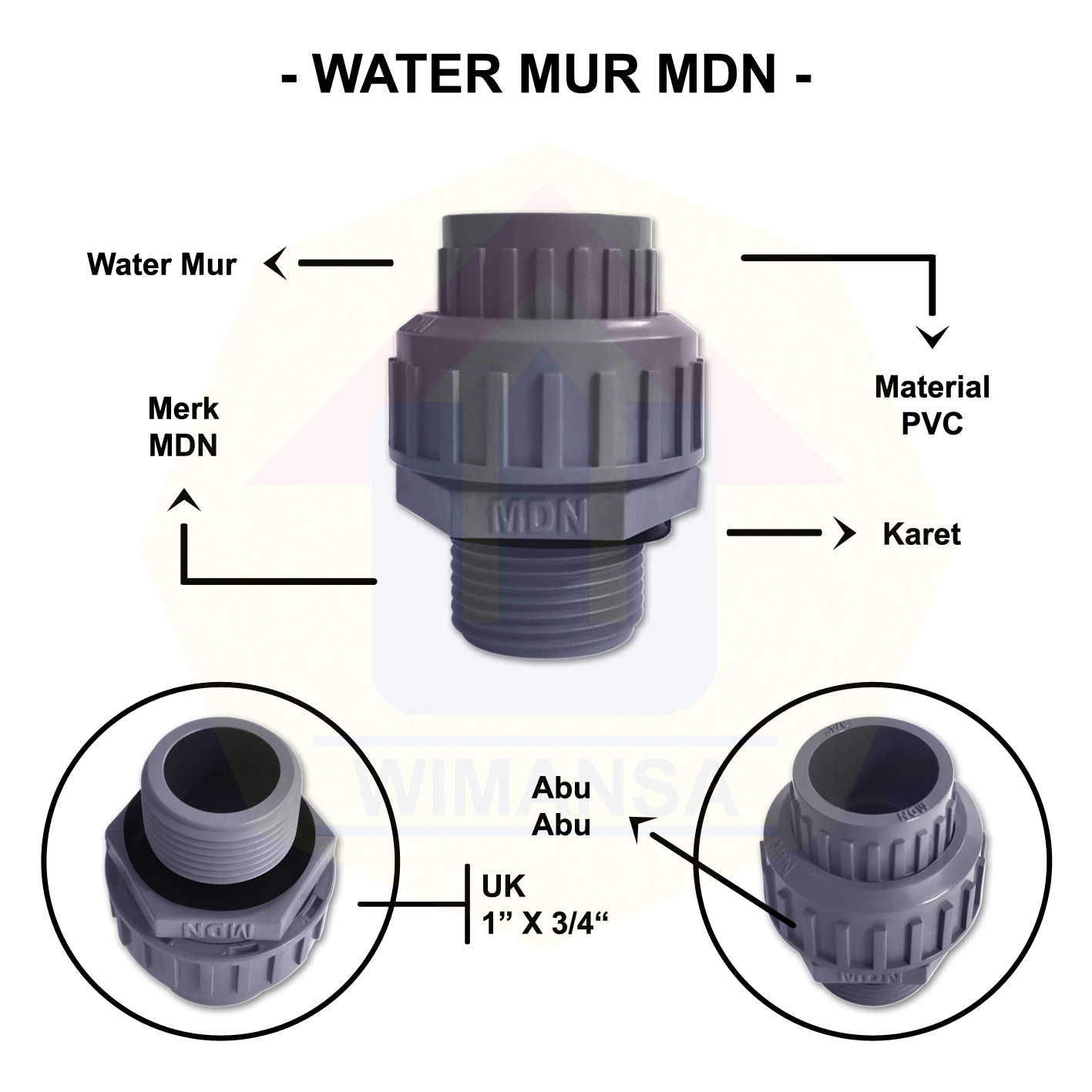 Fungsi Water Mur Pvc