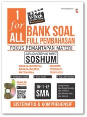 Magenta Group 1 For All Bank Soal Full Pembahasan Soshum Sma 10-11-12