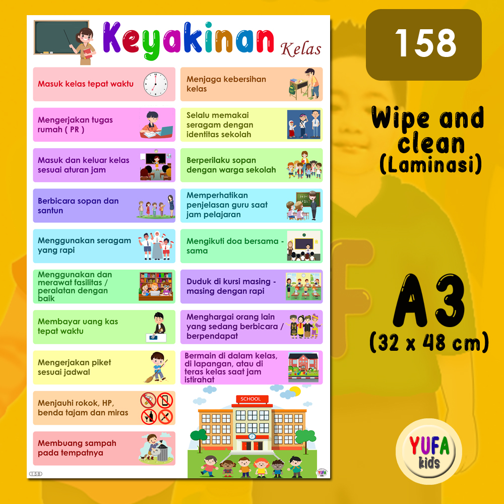 158 poster keyakinan kelas - Poster Edukasi Anak - Poster belajar anak ...