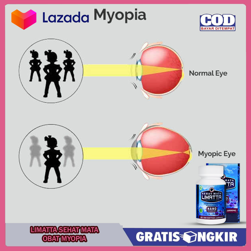 myopia tabletta