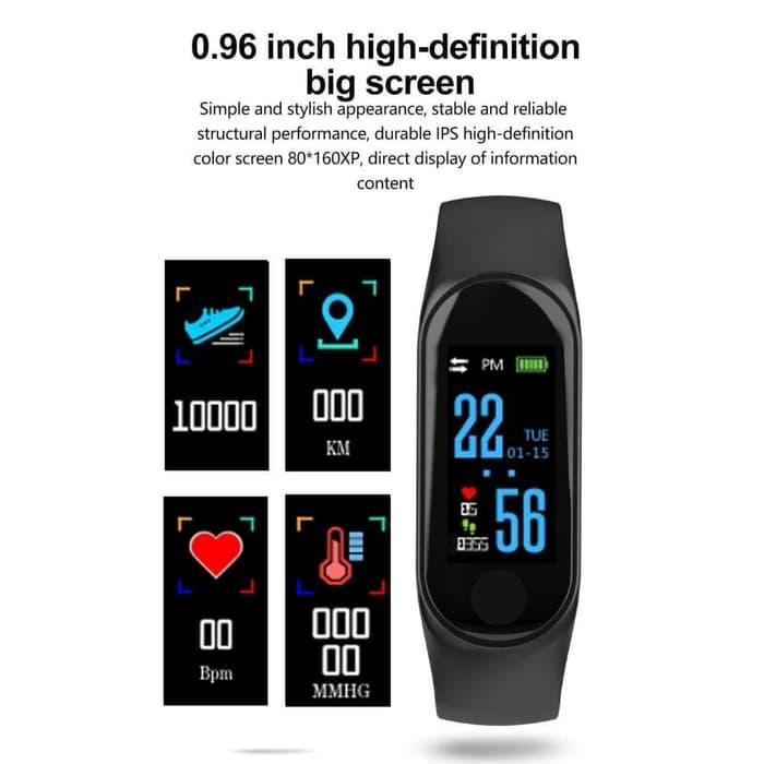 smartband cognos