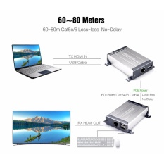 1080P HDMI Extender Ethernet Network with USB Access KVM Keyboard / Mouse Transmitter HDMI Sender + Receiver For Cat5 CAT6 Cat5e Rj45 LAN TV Router - intl