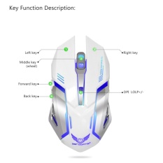 2.4G Nirkabel Optical Rechargeable 2400 Dpi Gaming Mouse (Putih)-Intl