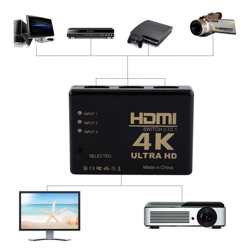 Pencarian Termurah 4 K Ultra HD 1080 P 3 Port Saklar HDMI Pengalih Penguat Selector Splitter