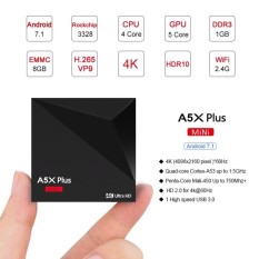 A5X Plus Mini Smart Android 7.1 TV Box RK3328 Quad Core 4 K VP9 H.265 HDR10 USB3.0 1g/ 8g Mini PC DLNA WiFi LAN HD Media Player-Intl