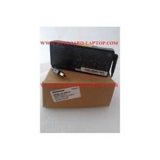 Adaptor Lenovo Original 20V 4.5A Square Mouth Model USB JOGJA
