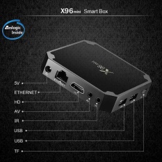 Android 7.1X96 Smart Mini TV Kotak Hitam 2 + 16g Memori Smart Set Top Box-Intl