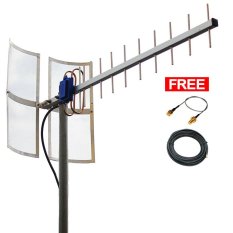 Antena 4G BOLT Huawei E5172 Yagi TXR-175