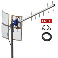 Antena Yagi BOLT 4G LTE Modem ZTE MF825A, MF825C - Yagi Grid TXR 185