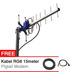 Antena Yagi Modem ZTE MF825A MF825C - Yagi TXR145 + Gratis Kabel RG6 15 Meter + Pigtail Modem
