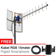 Antena Yagi Penguat Sinyal Samsung Galaxy Series Yagi TXR 185 + Gratis Docking Pigtail