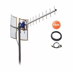 Antena Yagi Penguat Sinyal TXR 185 untuk Modem Andromax MP2 + Dual Pigtail