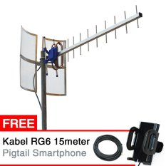 Antena Yagi Samsung Galaxy Series Penguat Sinyal HP Yagi TXR 185