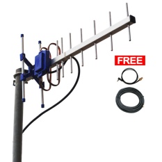 Antena Yagi TXR145 Dual Driven Penguat Sinyal Modem Huawei E173S-1
