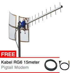 Antena Yagi TXR185 Untuk Modem ZTE MF633BP SIngle Pigtail Extreme Gain Support 4G 3G 2G