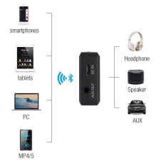 Agustus MR230 APTX Latency Rendah Nirkabel Bluetooth 4.2 Audio Receiver 3.5mm AUX Bluetooth Audio Adapter untuk Mobil, Speaker, Headphone-Intl