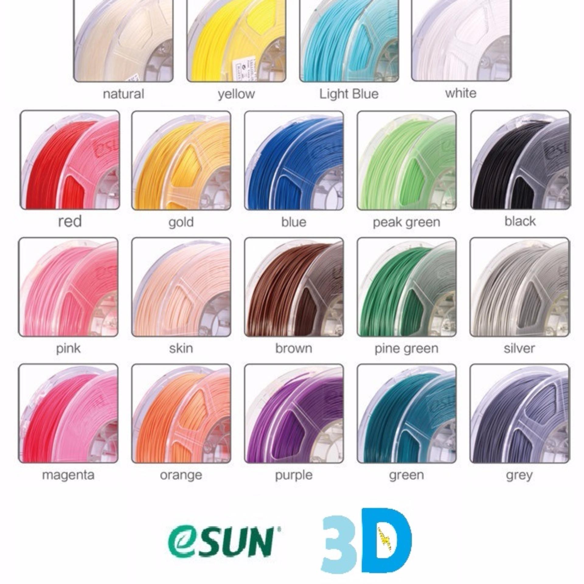 eSUN 3D Filament Terbaru Optimized PLA+ ABS+ Filament 1.75 mm