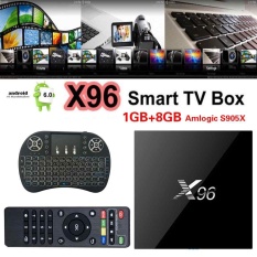 High 1x Quad Core Amlogic S905X X96 Smart TV Box 1GB/8GB HDMI WITH Cable - intl