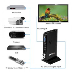 Tinggi Kualitas TV Set Top Box PC Monitor Receiver Speaker Eksternal LCD CRT VGA Tuner HDTV 1080 P UNI EROPA- INTL