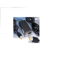 Jual Adaptor LENOVO Jarum 20V 3 25A MODEL USB G400S ORIGINAL Limited